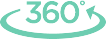 360 gradi